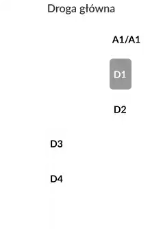 mapka domku nr 1