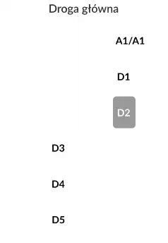 mapka domku nr 2