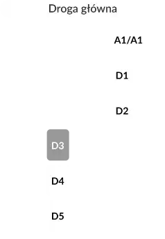 mapka domku nr 3