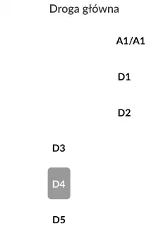 mapka domku nr 4